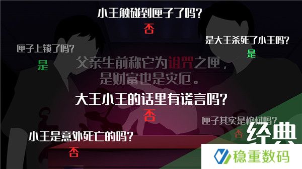 你已经猜到结局了吗单机版